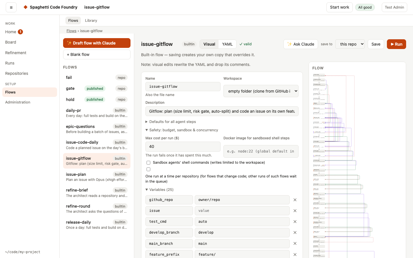The flow editor